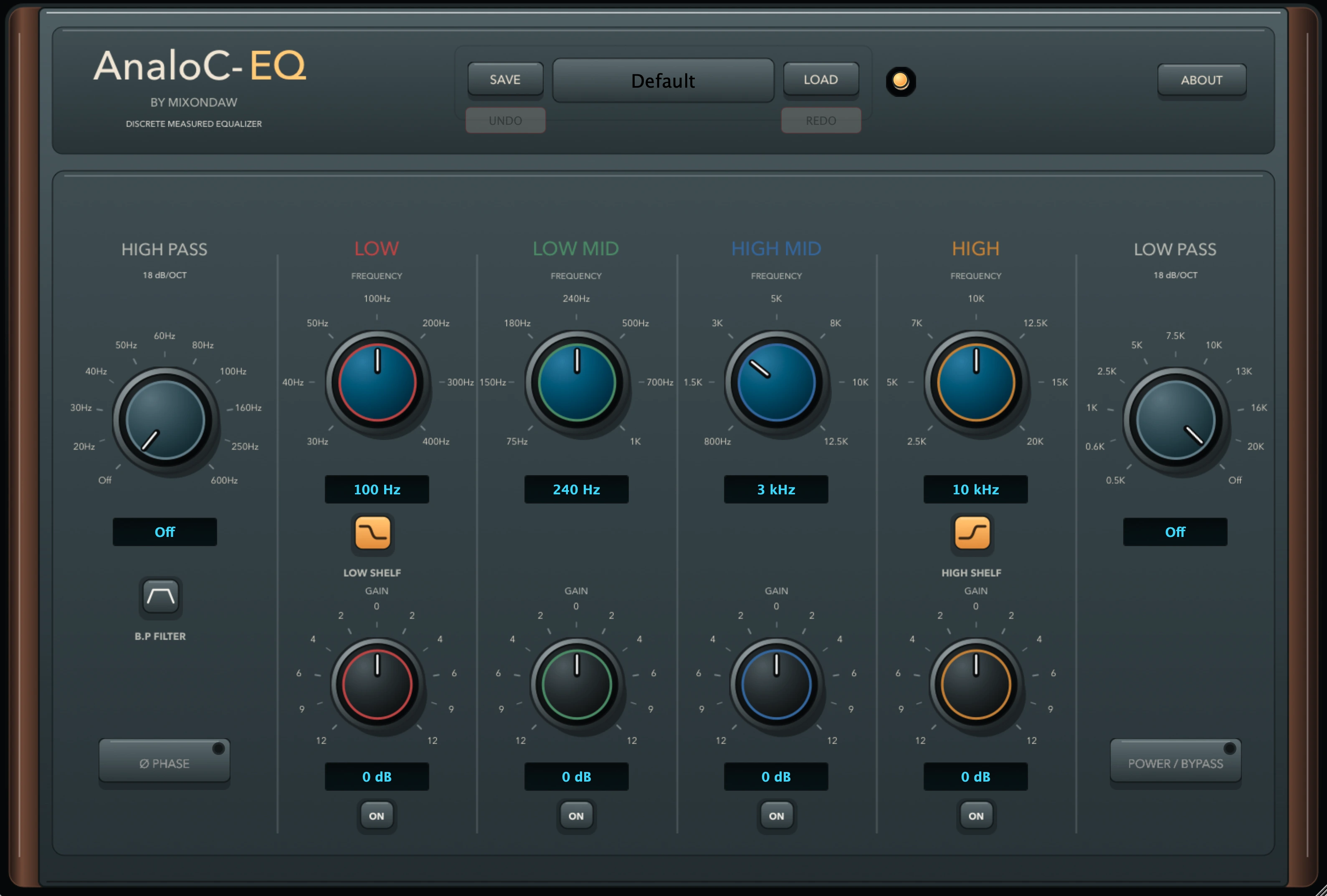 AnaloC-EQ professional equalizer plugin interface